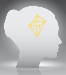 Frauenkopf als Schablone mit imaginiertem goldenen Oktaeder innen drinnen